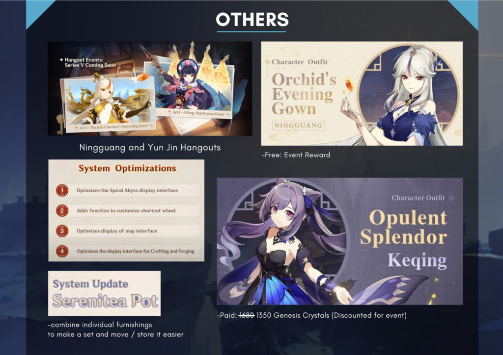 Genshin Impact 2.4 Stream Summary Others